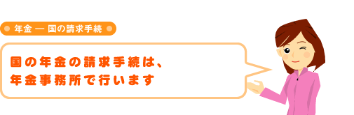 �N���@���̐����葱�@���̔N���̐����葱�́A�N���������ōs���܂�